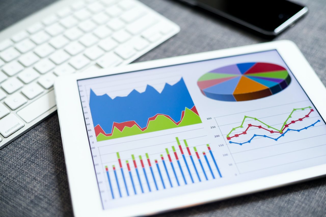 PPC service in modesto